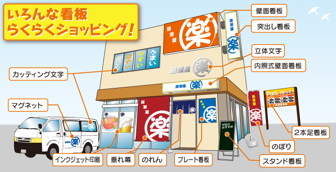 看板ショッピングセンター